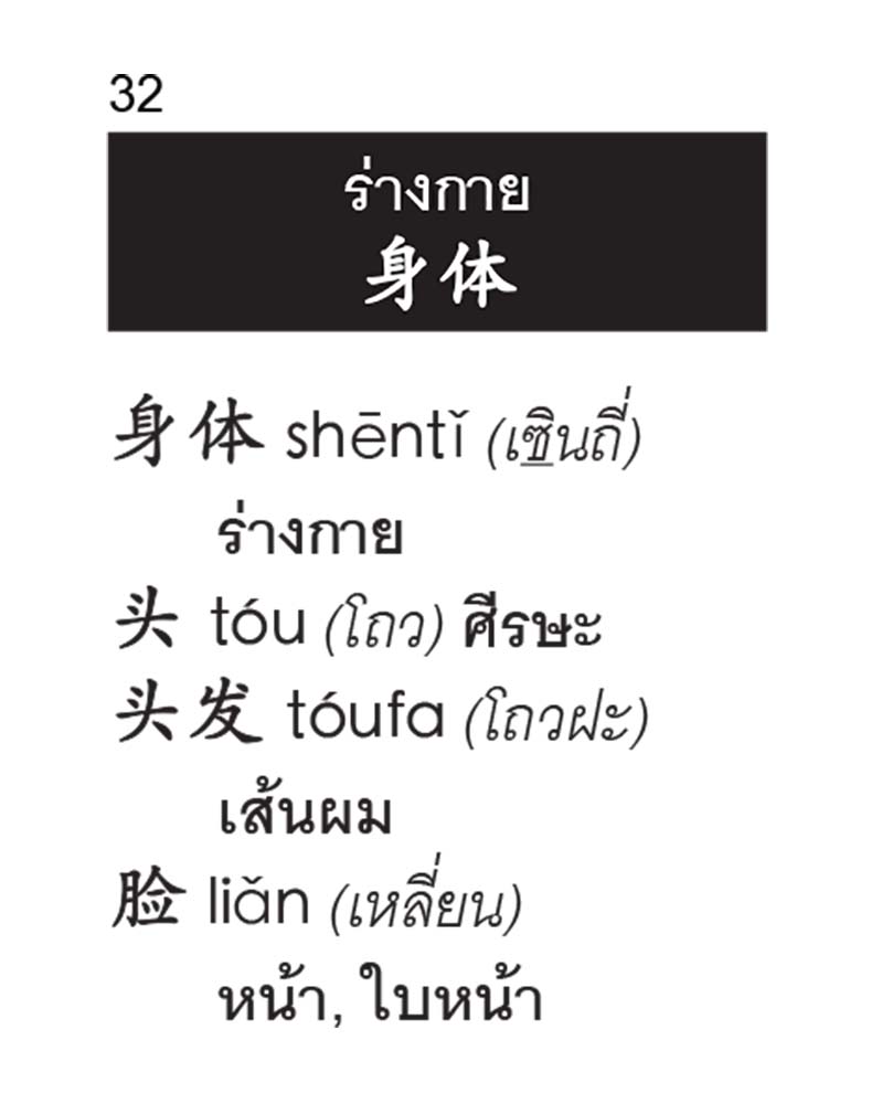 พจนานุกรมจิ๋ว จีน-ไทย | Nanmeebooks