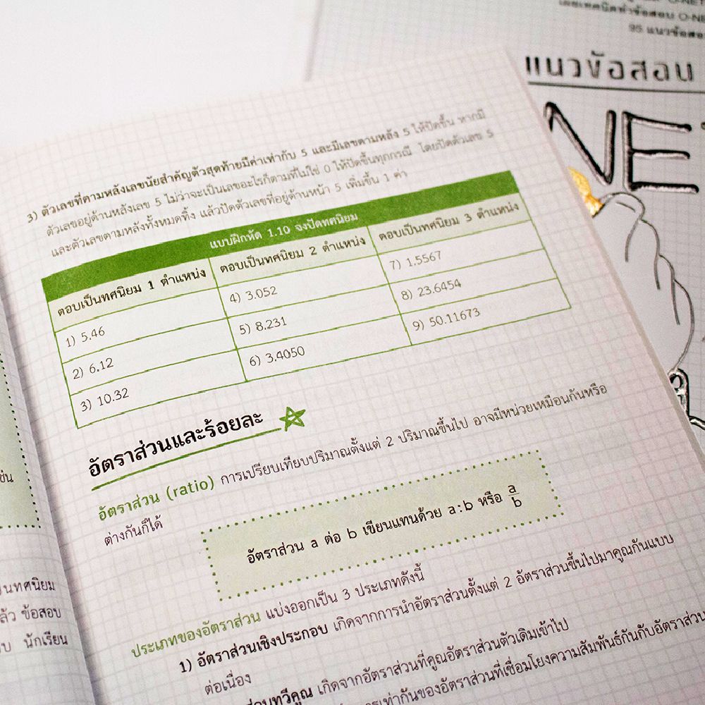 95 แนวข้อสอบ O-Net คณิต ม.3 ที่ออกบ่อยที่สุด | Nanmeebooks