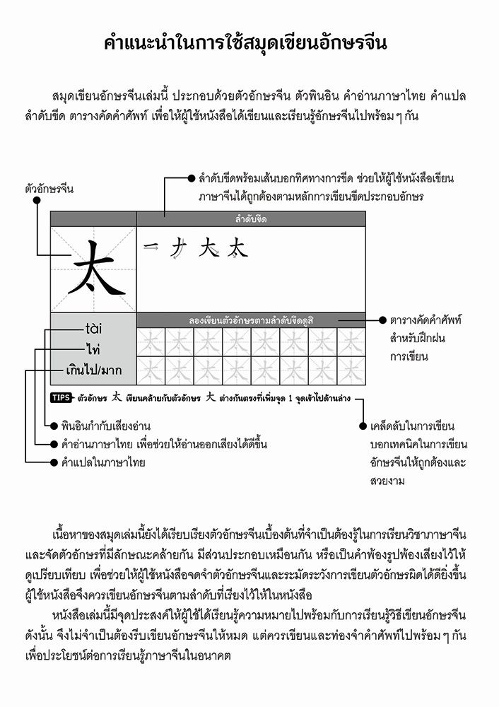 มาเขียนอักษรจีนกันเถอะ | Nanmeebooks