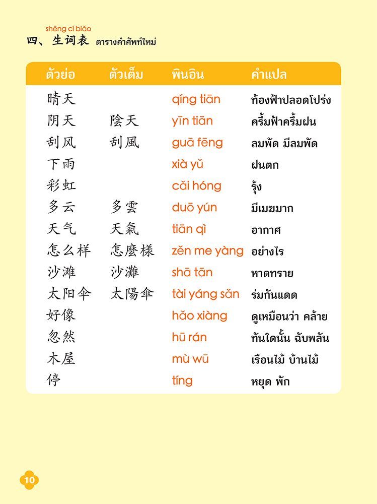 เรียนภาษาจีนให้สนุก # 6 แบบเรียน (ฉบับปรับปรุง) | Nanmeebooks